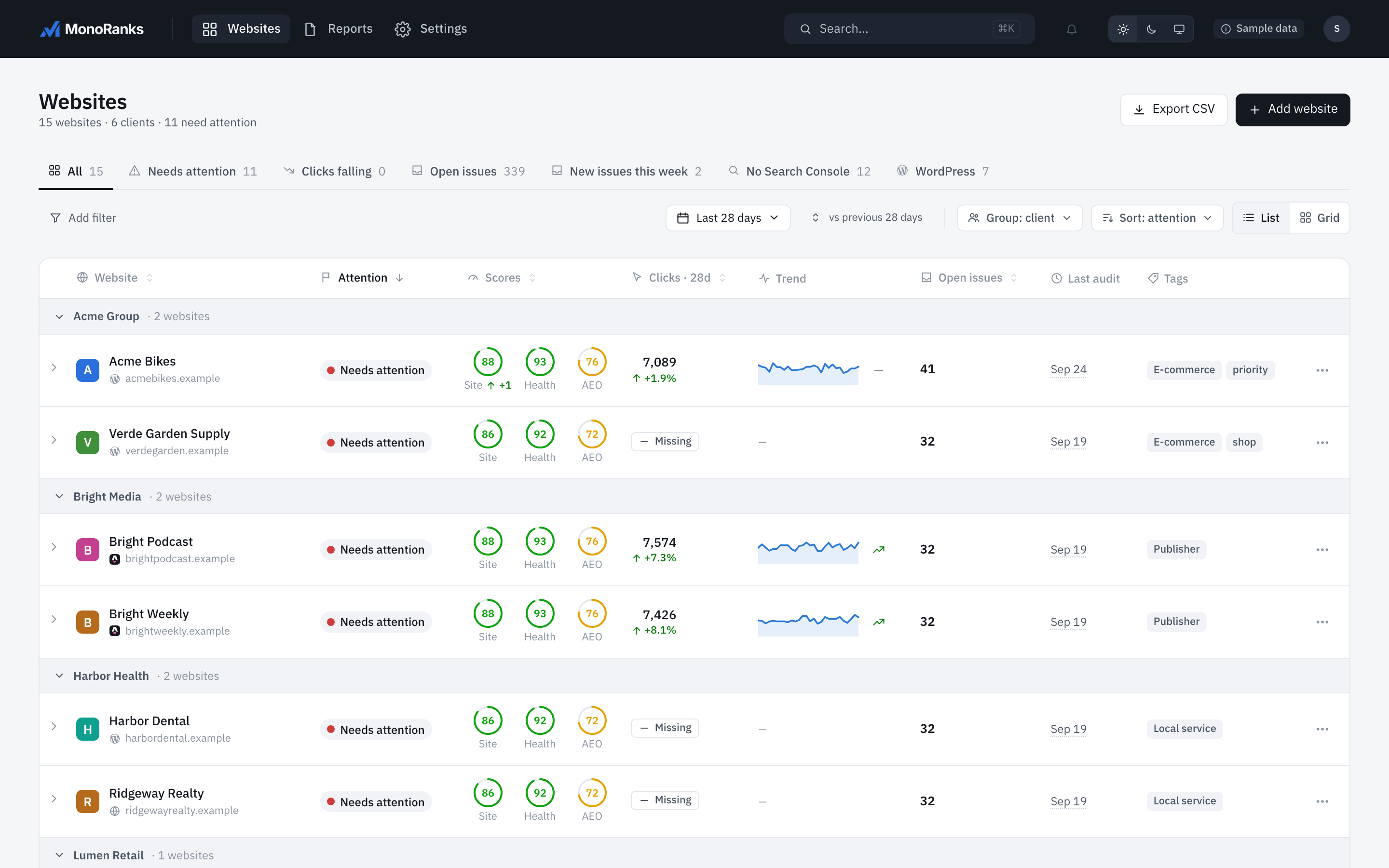 The Websites list: every client site with score, health, AEO, AI and last audit